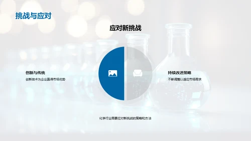 化学创新：挑战与实践