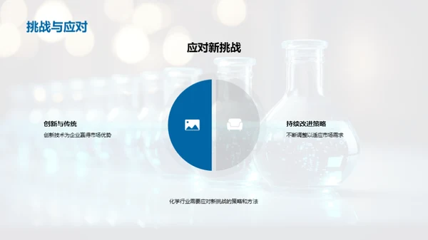 化学创新：挑战与实践