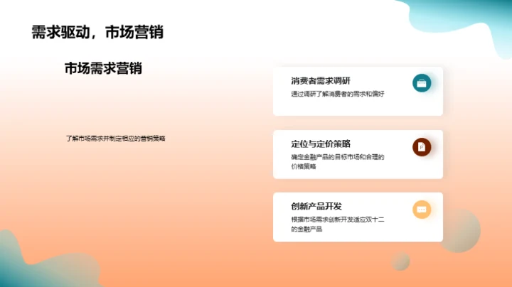 金融行业双十二策略