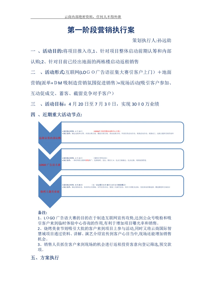 邓州某某房地产第一阶段活动方案2.docx