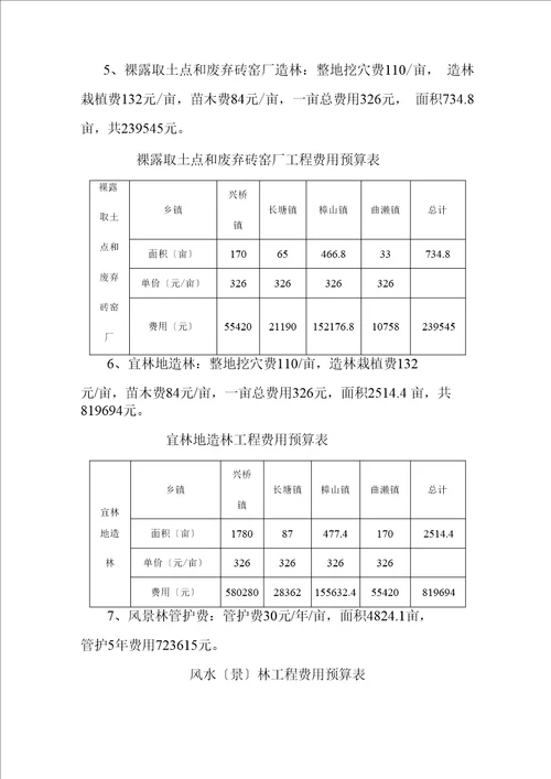 生态修复实施计划方案