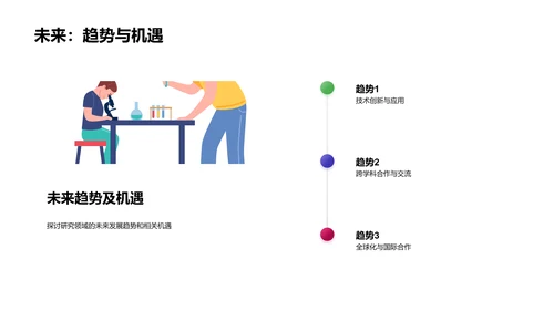 教育研究发展报告PPT模板