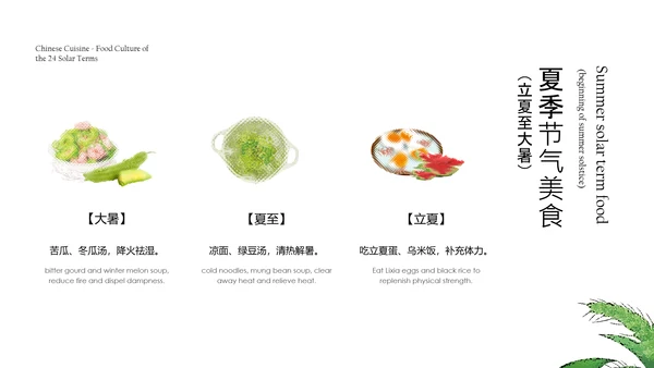 彩色抽象风中国二十四节气食物文化介绍PPT模板