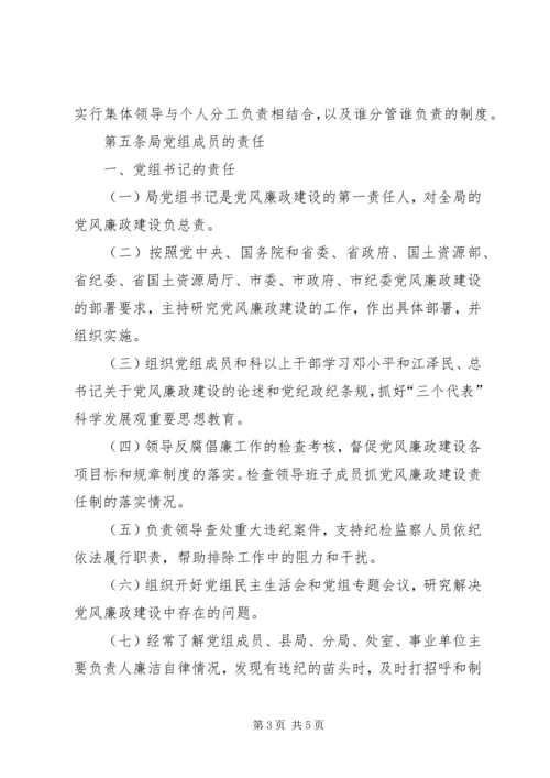 市国土资源局党风廉政建设汇报材料 (2).docx