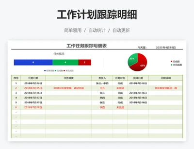 工作计划跟踪明细