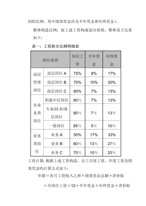 投资有限公司薪酬管理新版制度.docx