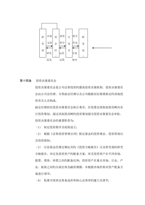 基金投资管理新版制度.docx