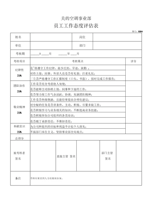 美的员工绩效考核管理办法