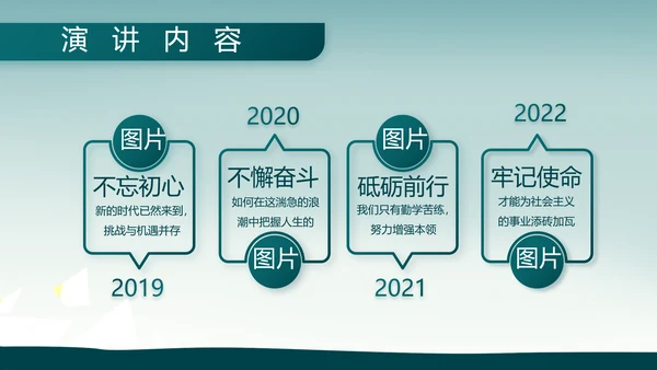 八一部队军事工作总结汇报动态PPT