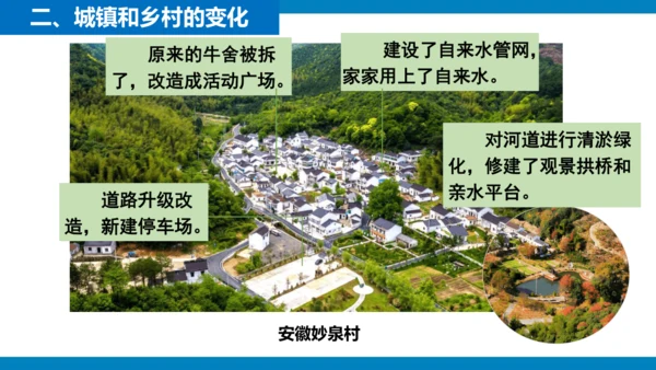 5.2 城镇与乡村（课件）(共30张PPT)