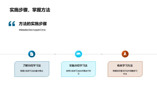 掌握初二学习策略