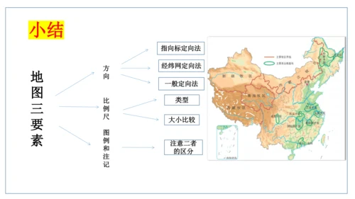 初中历史与社会 人文地理上册 1.1我的家在哪里同步课件