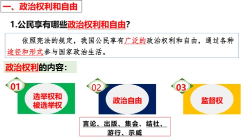 【新课标】3.1 公民基本权利 课件【2024年春新教材】（38张ppt）