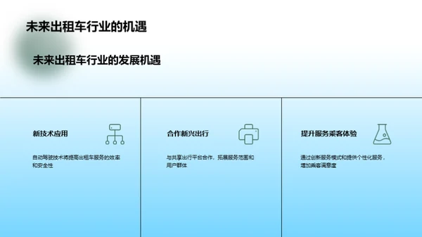 未来出租车行业展望