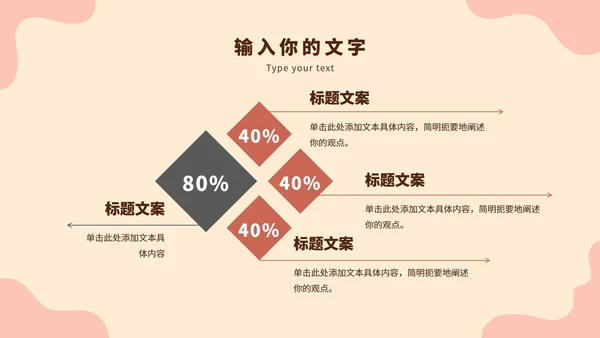 浅色系部门业绩年终汇报PPT模板