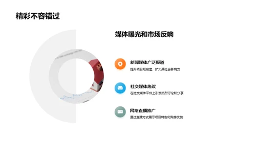 营销创新 重塑房产未来