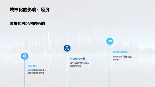 3D风教育培训教学课件PPT模板