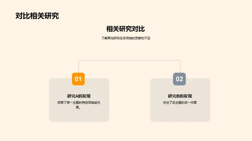 知识共享之深度研究