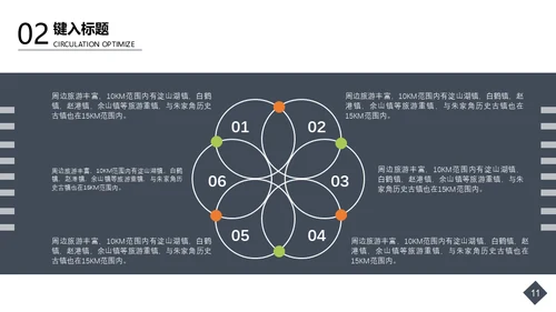 毕业设计商业空间美陈3D效果图通用PPT模板