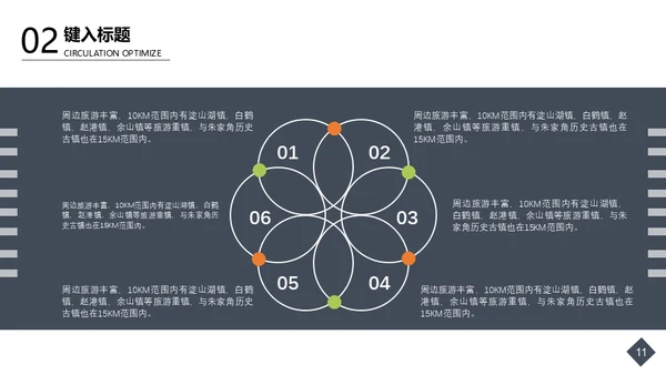 毕业设计商业空间美陈3D效果图通用PPT模板
