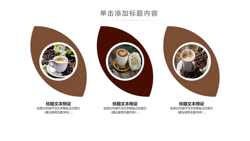 休闲下午茶美味咖啡厅介绍咖啡介绍PPT
