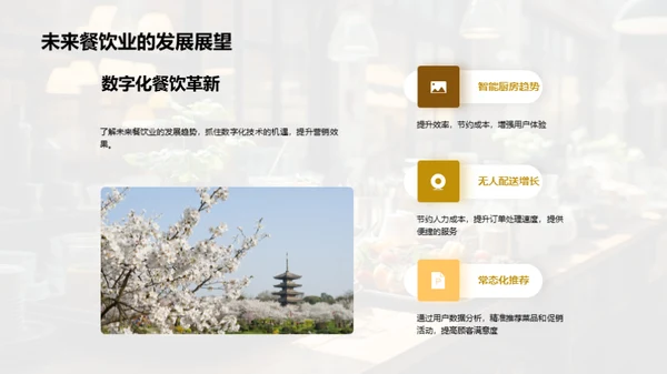 餐饮业数字化转型
