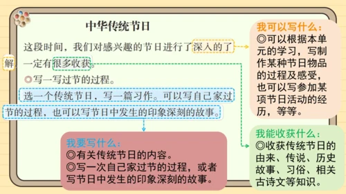 统编版语文三年级下册2024-2025学年度第三单元习作：中华传统节日（课件）