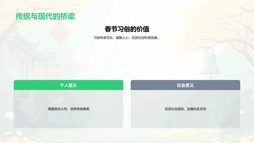 春节文化教学策略PPT模板