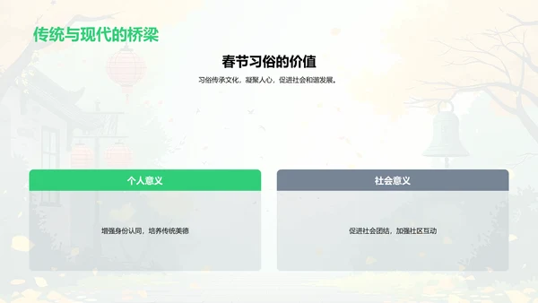 春节文化教学策略PPT模板
