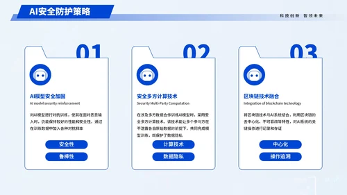 蓝色科技人工智能安全科普宣传PPT模板