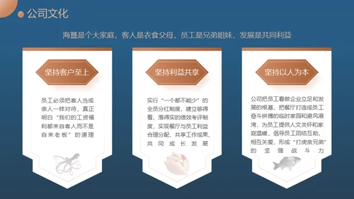 蒸汽海鲜大餐商业计划书通用PPT模板
