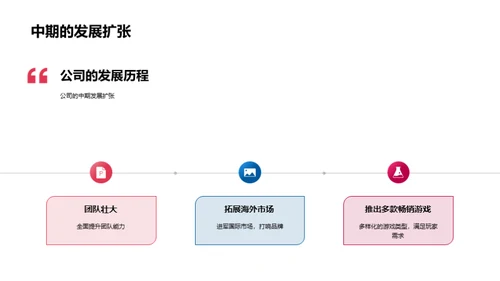 游戏设计，公司文化力量