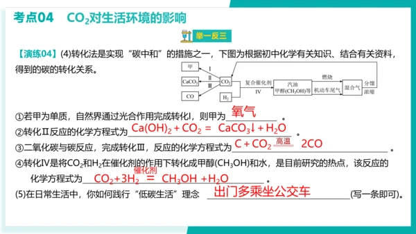 第六单元 碳和碳的氧化物 考点串讲课件(共45张PPT)-2023-2024学年九年级化学上学期期末