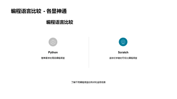 编程启蒙之旅