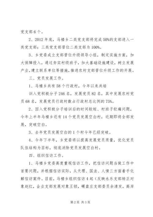 水堡乡王楼小学开学情况汇报[合集].docx