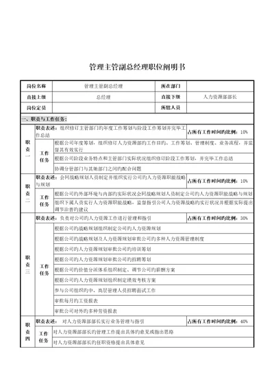 华北光学仪器公司管理主管副总经理职位专项说明书