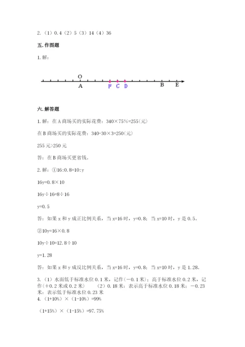 黄冈市蕲春县六年级下册数学期末测试卷精选.docx