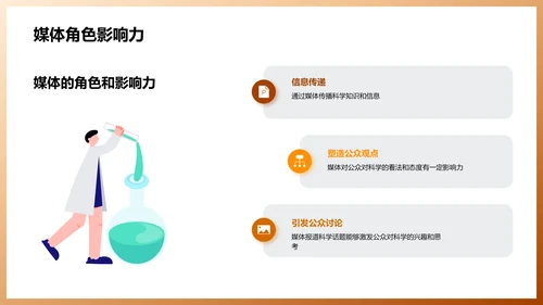 科学传播中的媒体表现