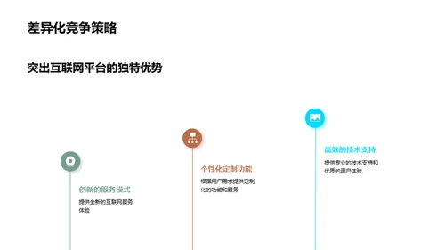 网络赢销：开启流量爆点