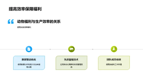 畜牧业的未来演进