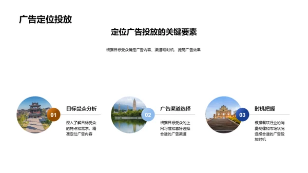 餐饮互联网化营销