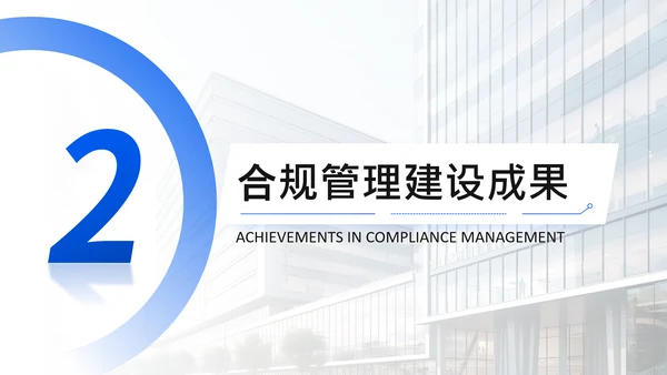 蓝色商务风企业法务合规年度述职报告PPT