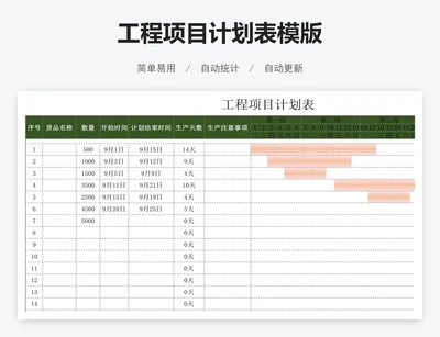 工程项目计划表模版