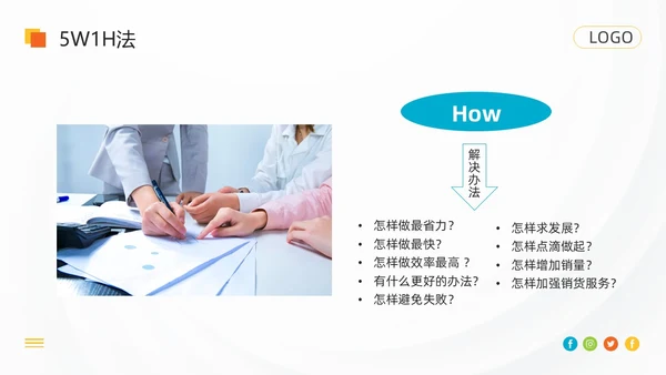 橙色简约pdca循环工作方法培训PPT模板动态PPT宣传PP