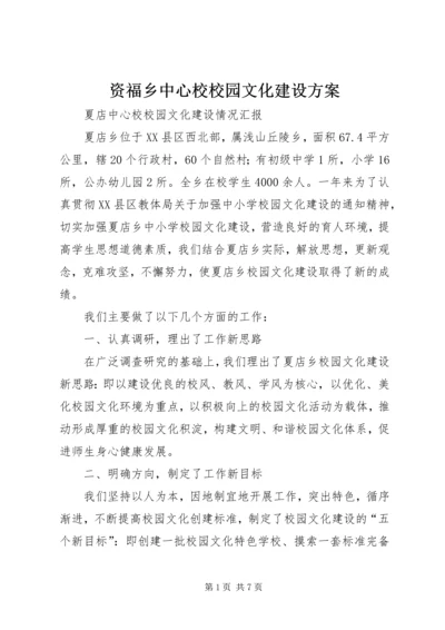 资福乡中心校校园文化建设方案 (4).docx