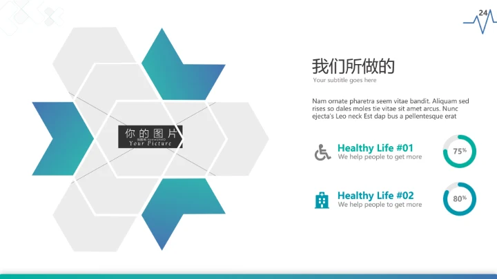 现代创意医学报告医院宣传医疗PPT模板