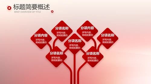 红色八一军事部队听党指挥工作总结汇报动态PPT