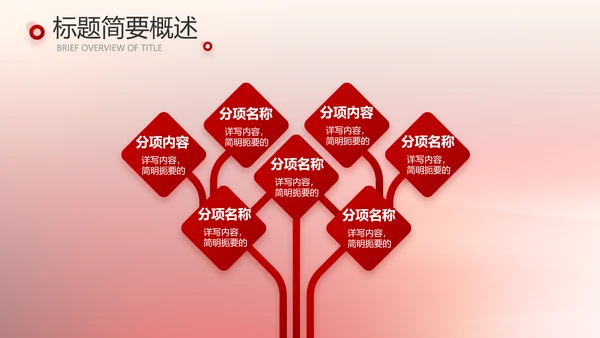 红色八一军事部队听党指挥工作总结汇报动态PPT