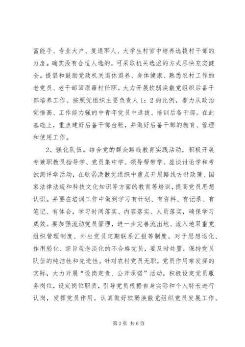 乡镇集中整顿后进村党组织实施方案.docx