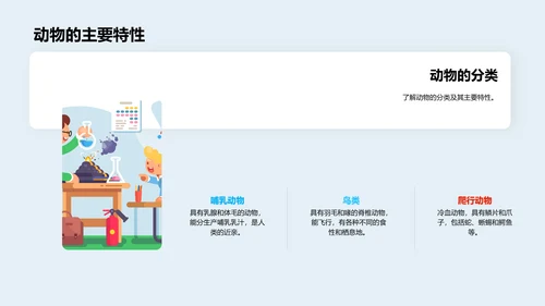 生物学初中讲解PPT模板